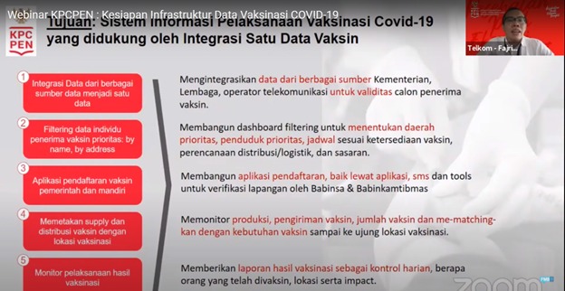 Direktur Digital Bisnis Telekomunikasi Indonesia Fajrin Rasyid