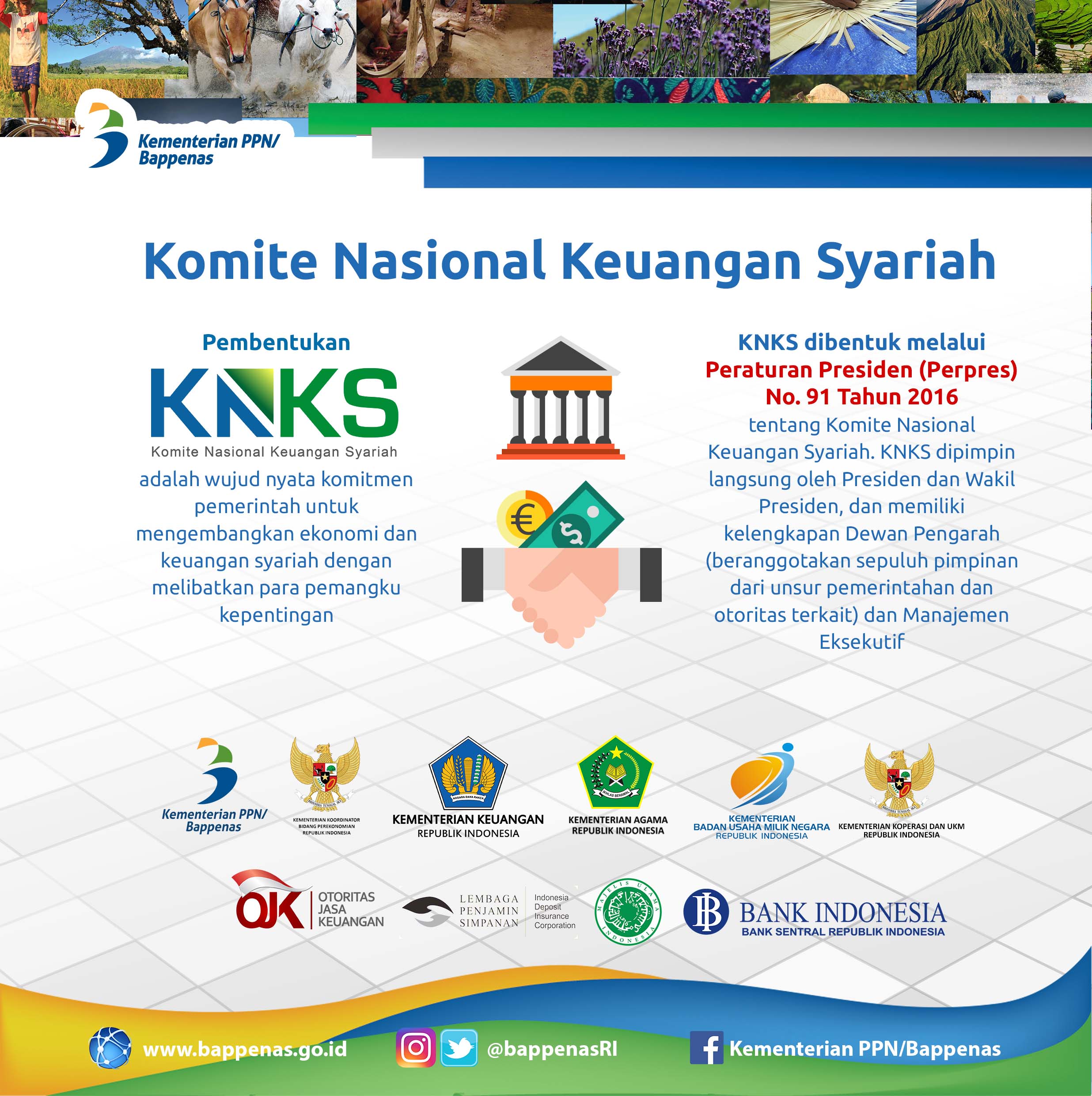 Komite Nasional Keuangan Syariah Untuk Percepatan Pengembangan Ekonomi dan Keuangan Syariah di Indonesia