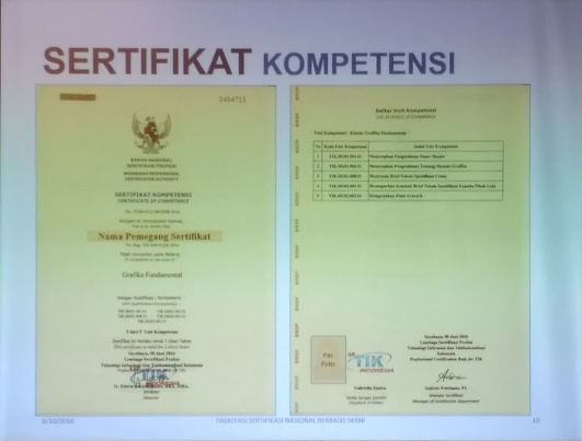 Sejarah sertifikat kompetensi