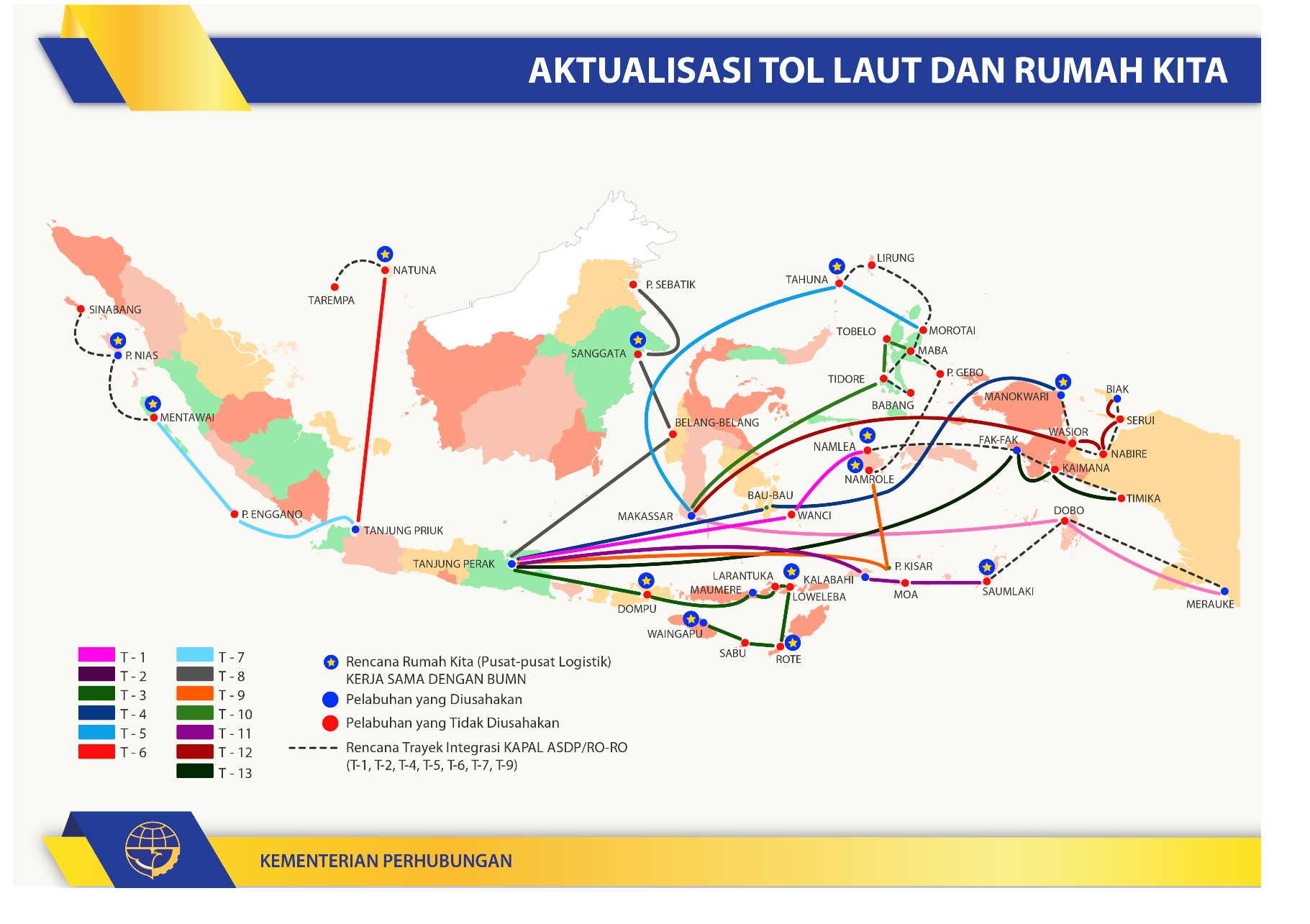 Peta Jaringan Transportasi Laut Di Indonesia - IMAGESEE