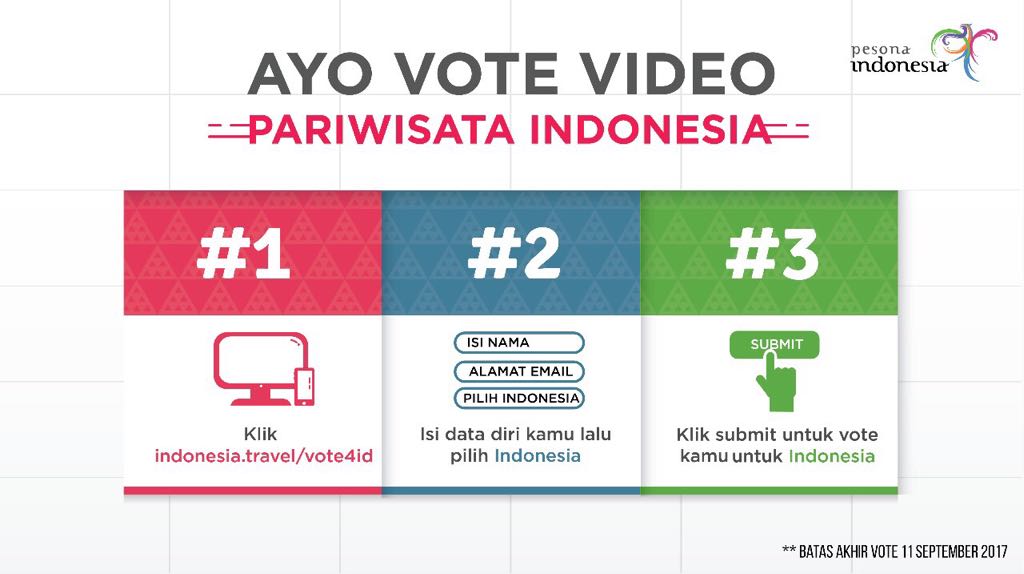 Video vote